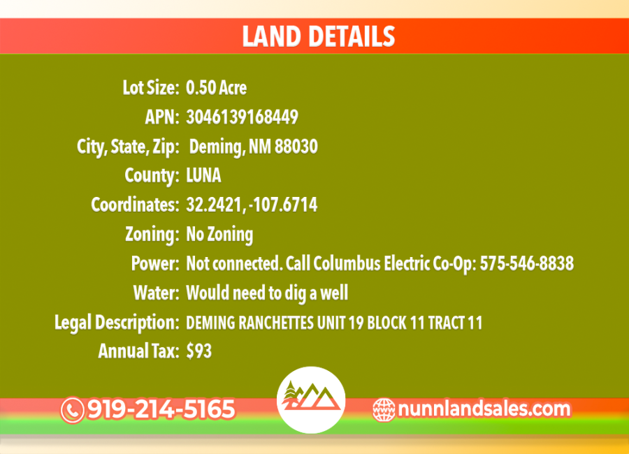 Deming, New Mexico 88030, ,Land,Sold,2056