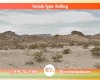 Powell, Arizona, ,Land,For Sale,2068