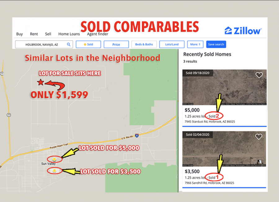 Holbrook, Arizona 86025, ,Land,Sold,1272