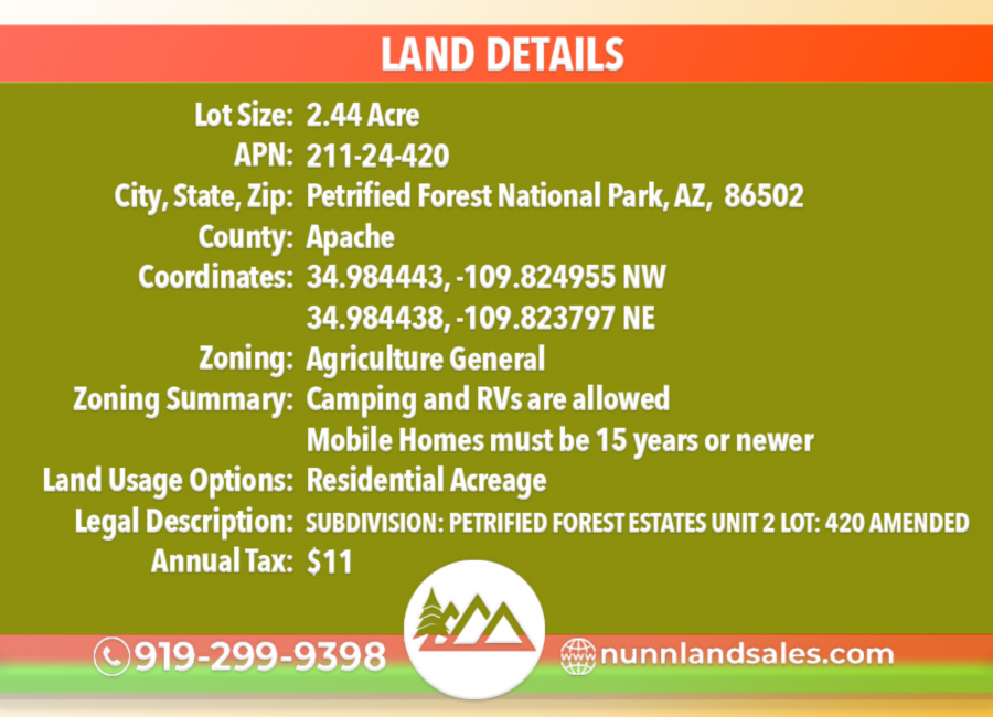 Petrified National Park, Arizona 86028, ,Land,Sold,1294