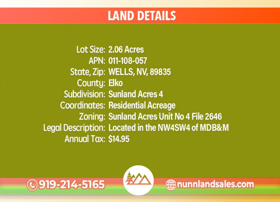 Wells, Nevada 89835, ,Land,Sold,1422