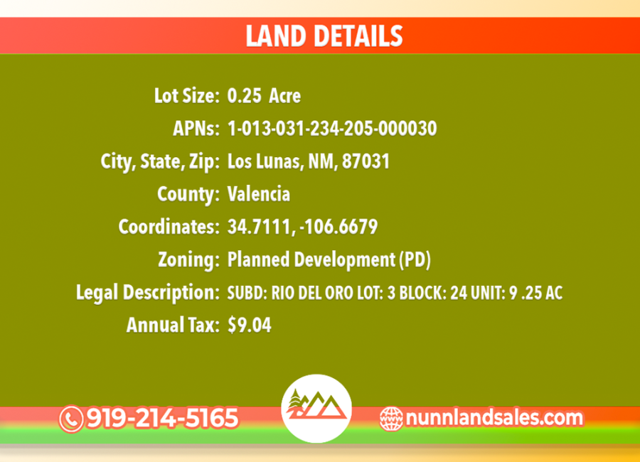 Valencia, New Mexico 87031, ,Land,For Sale,1619