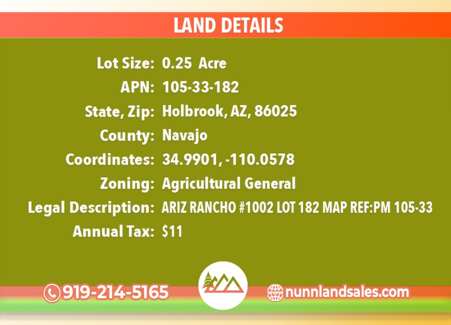 Holbrook, Arizona 86025, ,Land,Sold,1714
