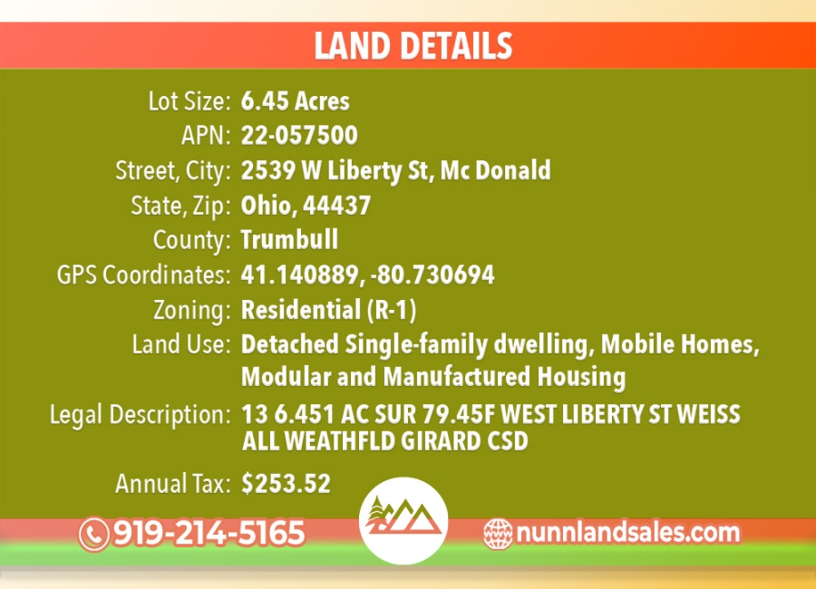 McDonald, Ohio 44437, ,Land,Sold,1827