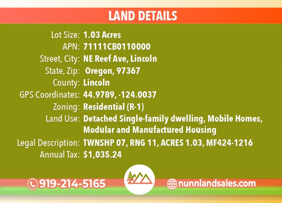 Lincoln City, Oregon 97367, ,Land,Sold,1842