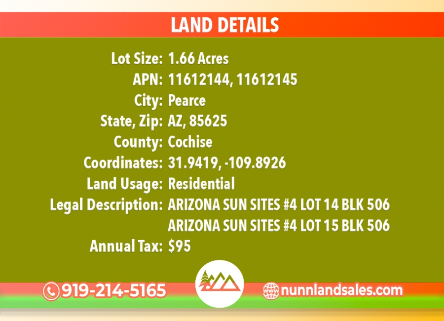 Sunsites, Arizona 85625, ,Land,Sold,1849