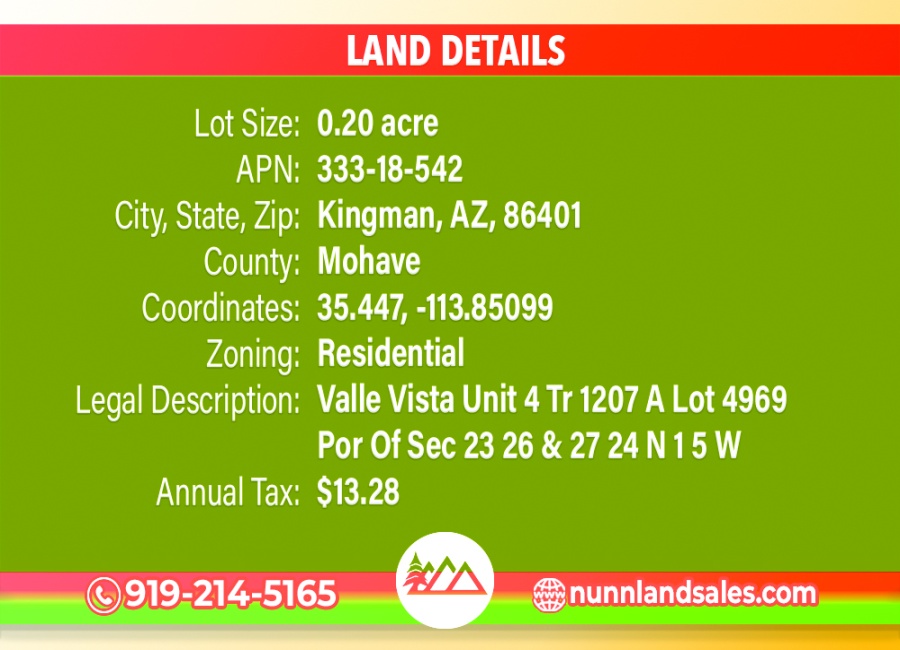 Kingman, Arizona 86402, ,Land,Sold,1952